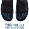 Frank Mully Womens Walking Shoes Wide Toe Box Barefoot Shoes Knitted Fashion Sneaker with Arch Support(Black)