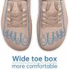 Frank Mully Womens Walking Shoes Wide Toe Box Barefoot Shoes Knitted Fashion Sneaker with Arch Support(Ecru)