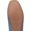 Frank Mully Women’s Flats Square Toe Flats Comfortable Slip on Washable Ballet Flats Shoes for Women Dressy Work(Light Blue)