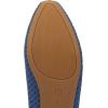 Frank Mully Women’s Flats Square-Toe Knit Mesh Flats Shoes with Arch Support Slip on Washable Ballet Shoes for Work(Blue)